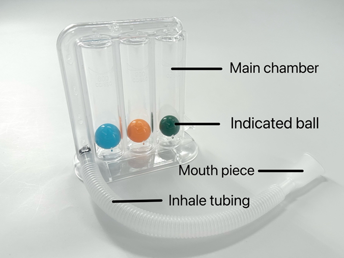 Anwendung eines Drei-Kugel-Spirometers: Ein praktischer Leitfaden zur Atemrehabilitation nach Operationen